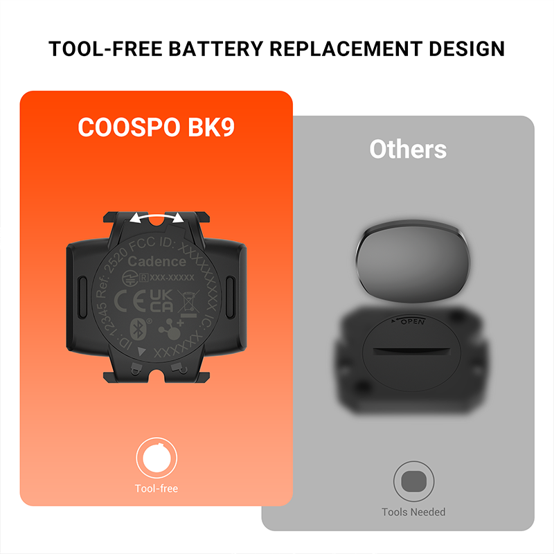 Coospo bk9 sensor de velocidad - Cycling Zwift avaliação e preço