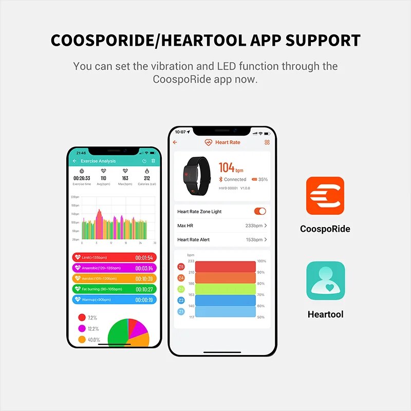 COOSPO HW9 Braçadeira Monitor  - Cycling Zwift avaliação e preço